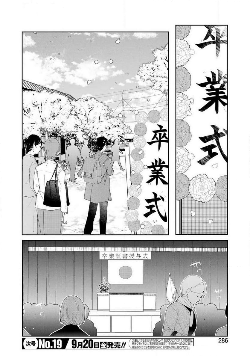 兄の嫁と暮らしています。 - 第155話 - Page 2