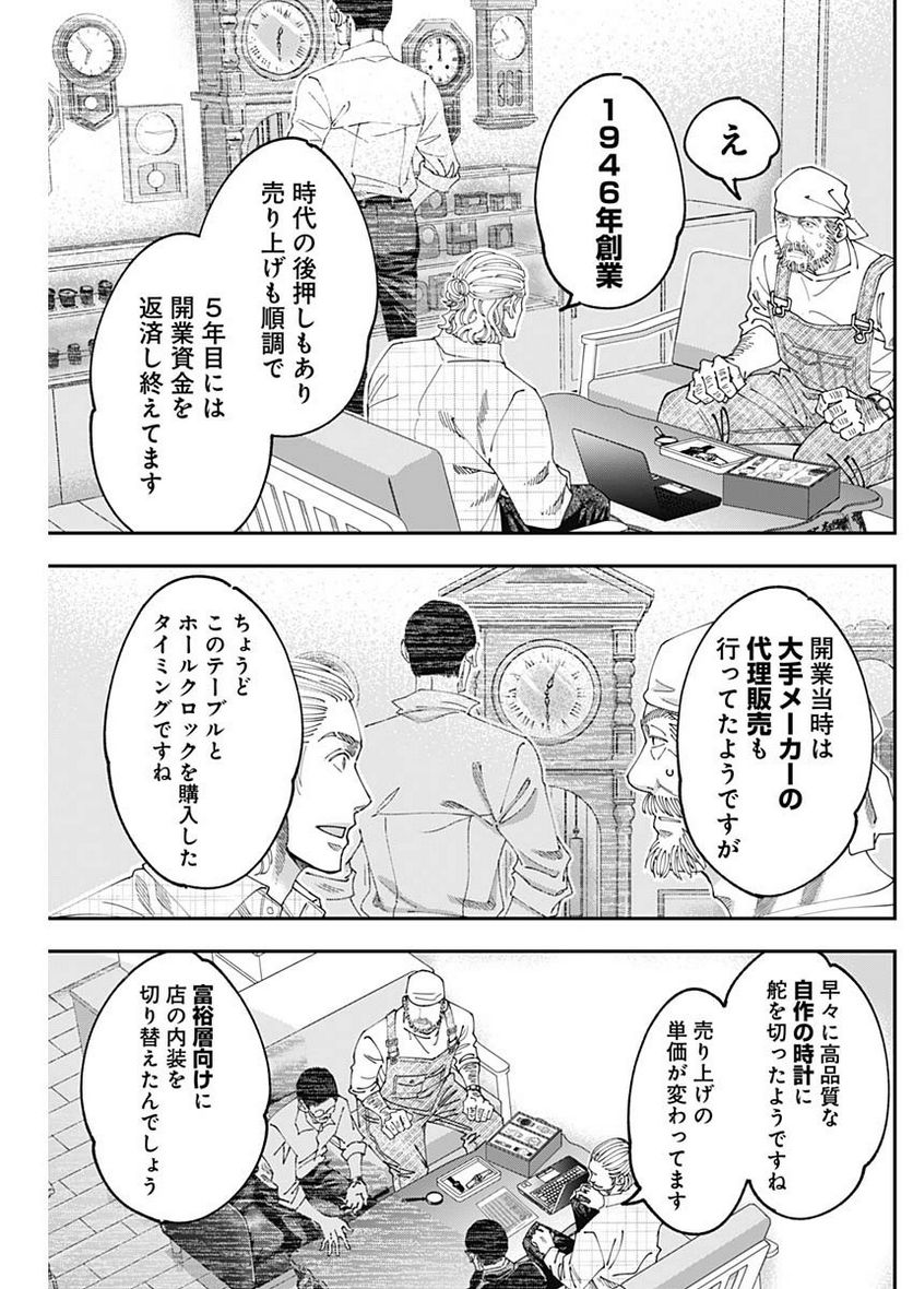 スタンドUPスタート - 第102話 - Page 13