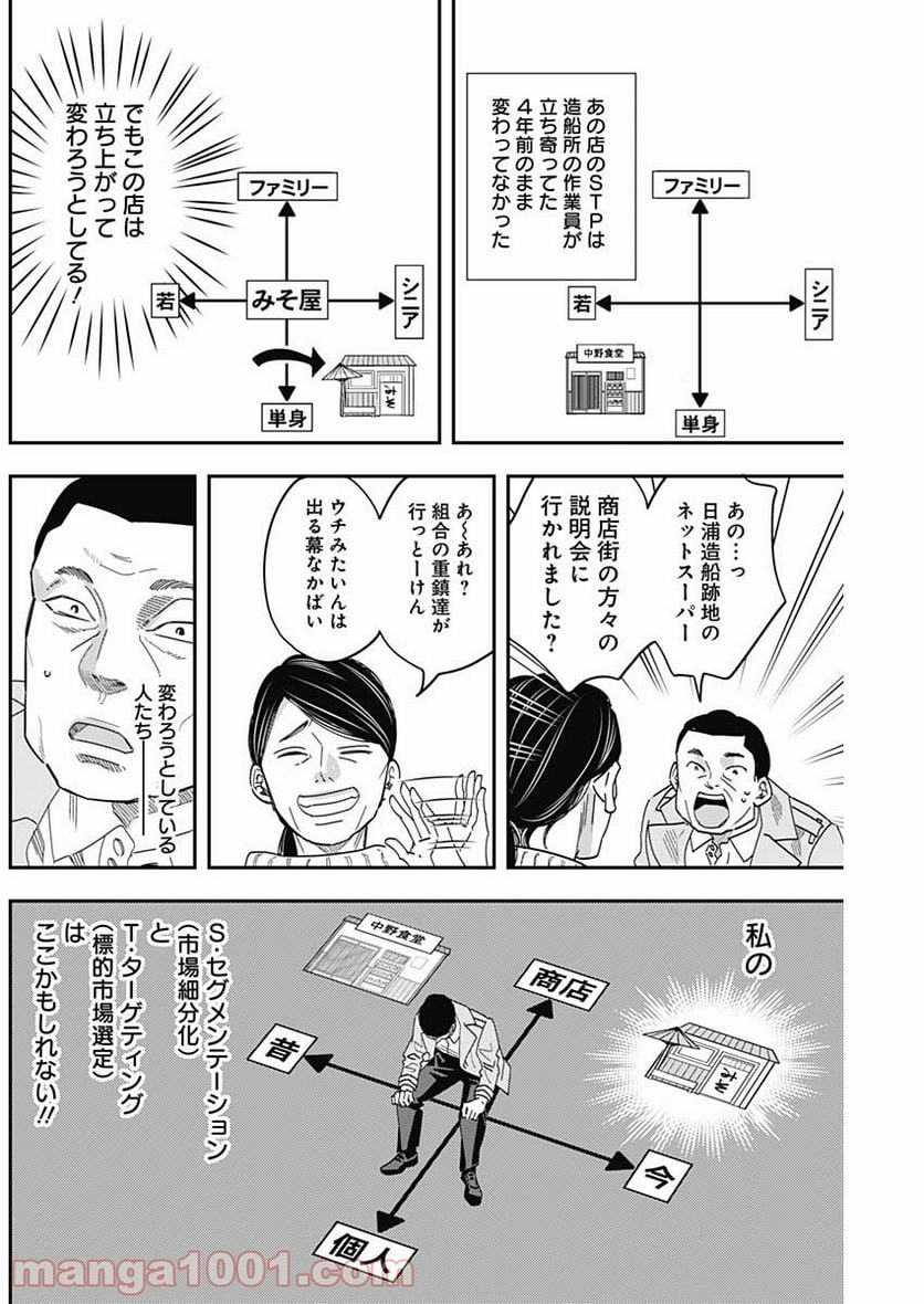 スタンドUPスタート - 第31話 - Page 15