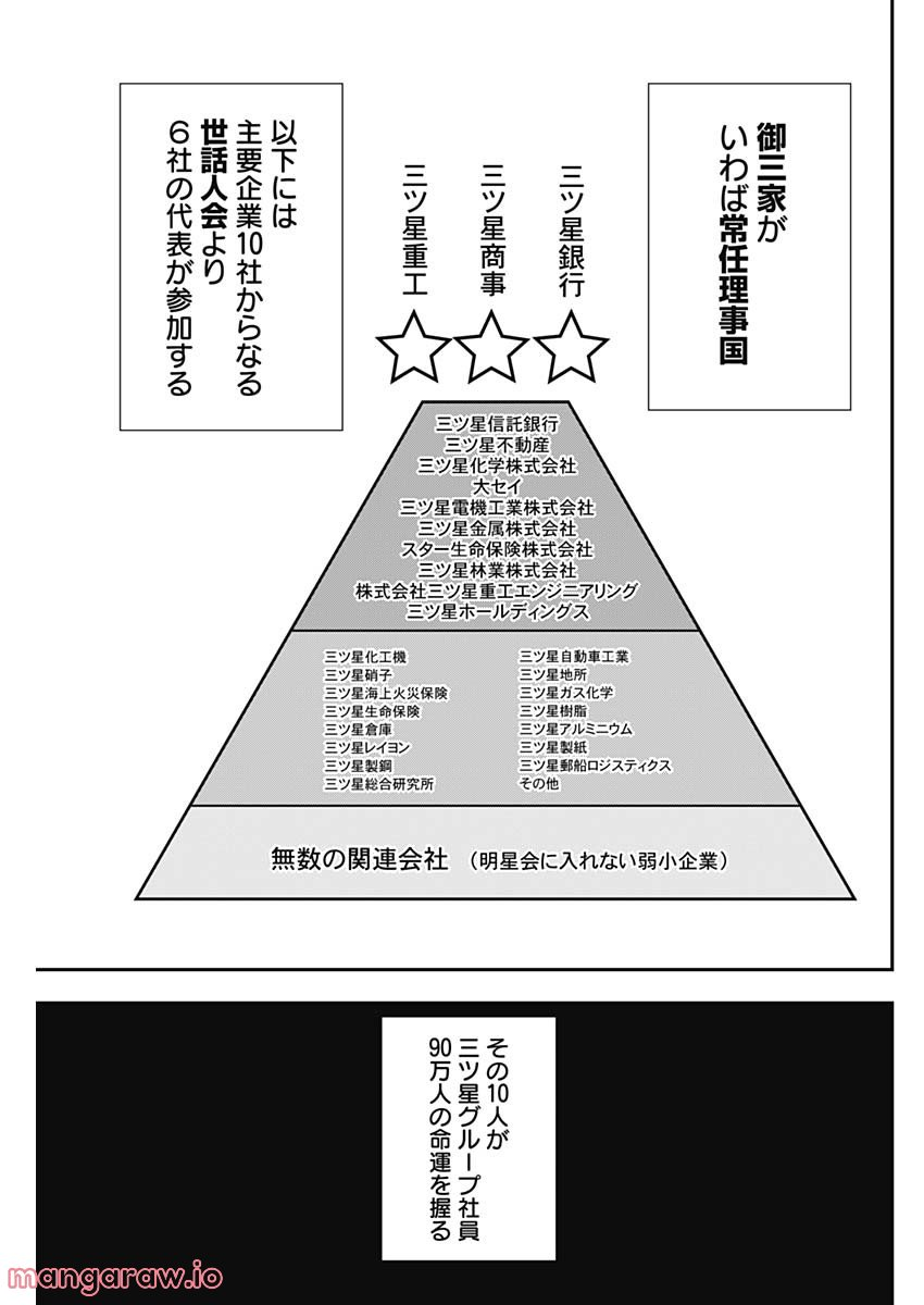 スタンドUPスタート - 第85話 - Page 5