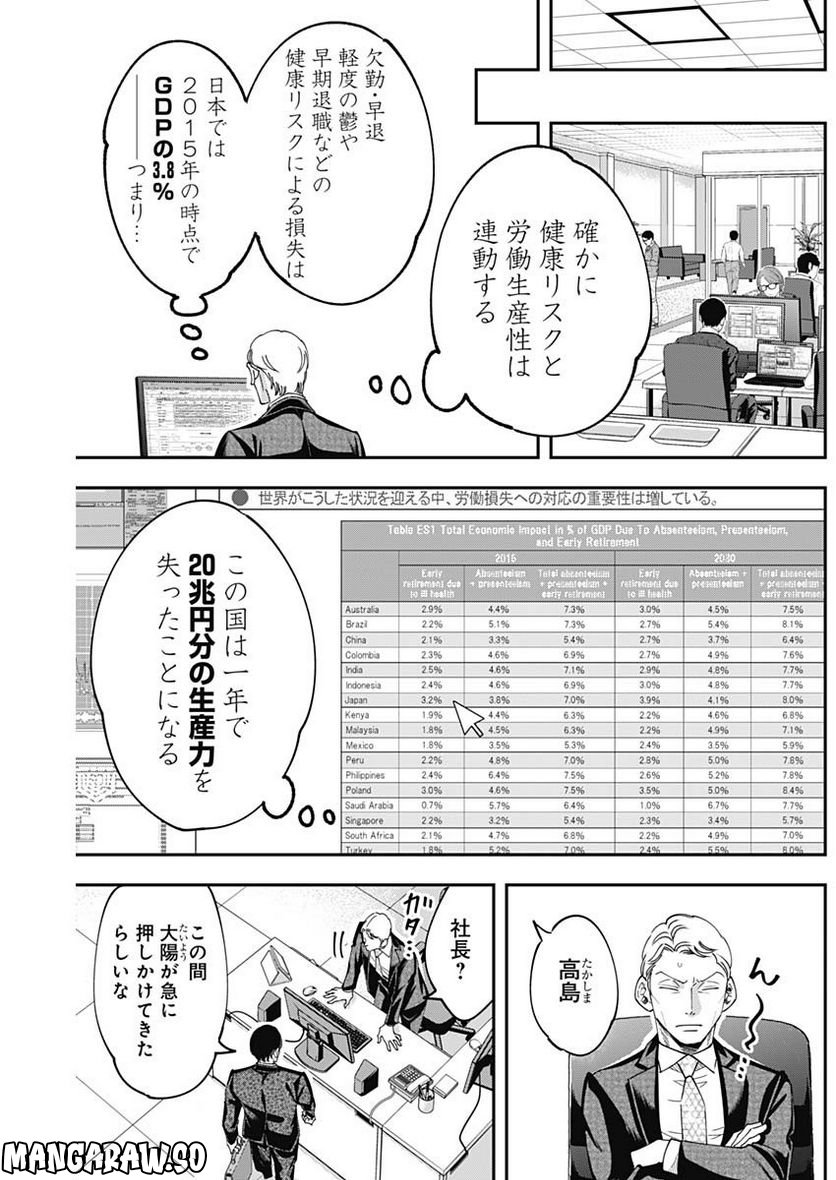 スタンドUPスタート - 第96.5話 - Page 6