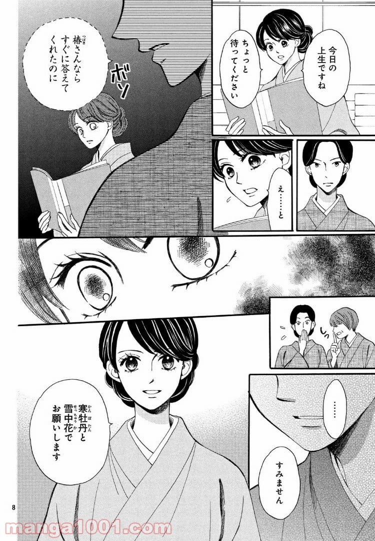 私たちはどうかしている - 第55.1話 - Page 8