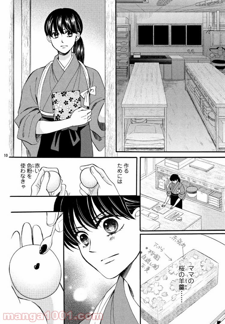 私たちはどうかしている - 第55.1話 - Page 10