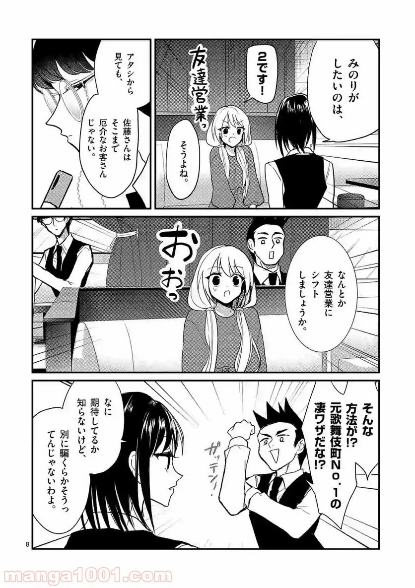 ヒマチの嬢王 - 第64話 - Page 8