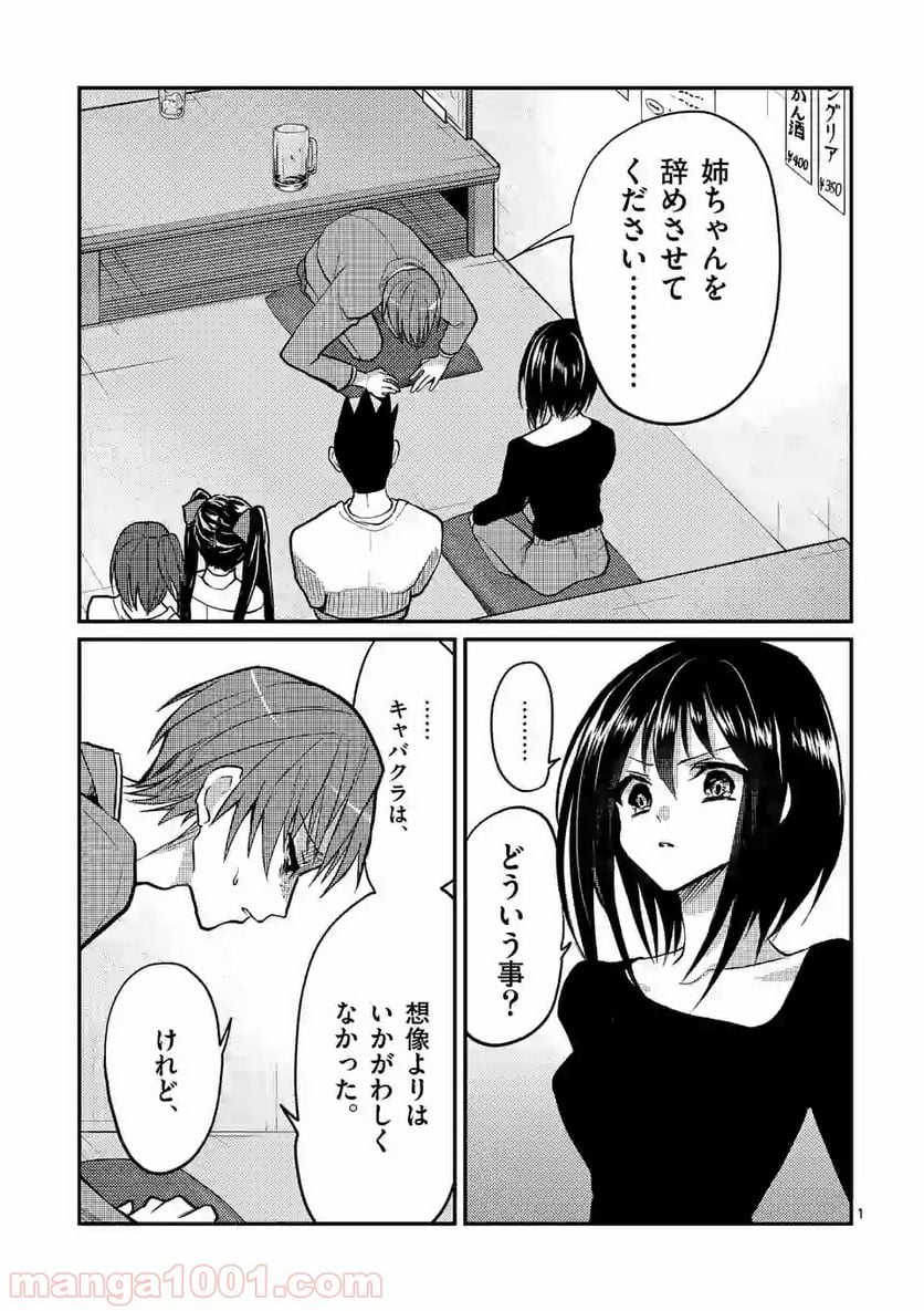 ヒマチの嬢王 - 第84話 - Page 1