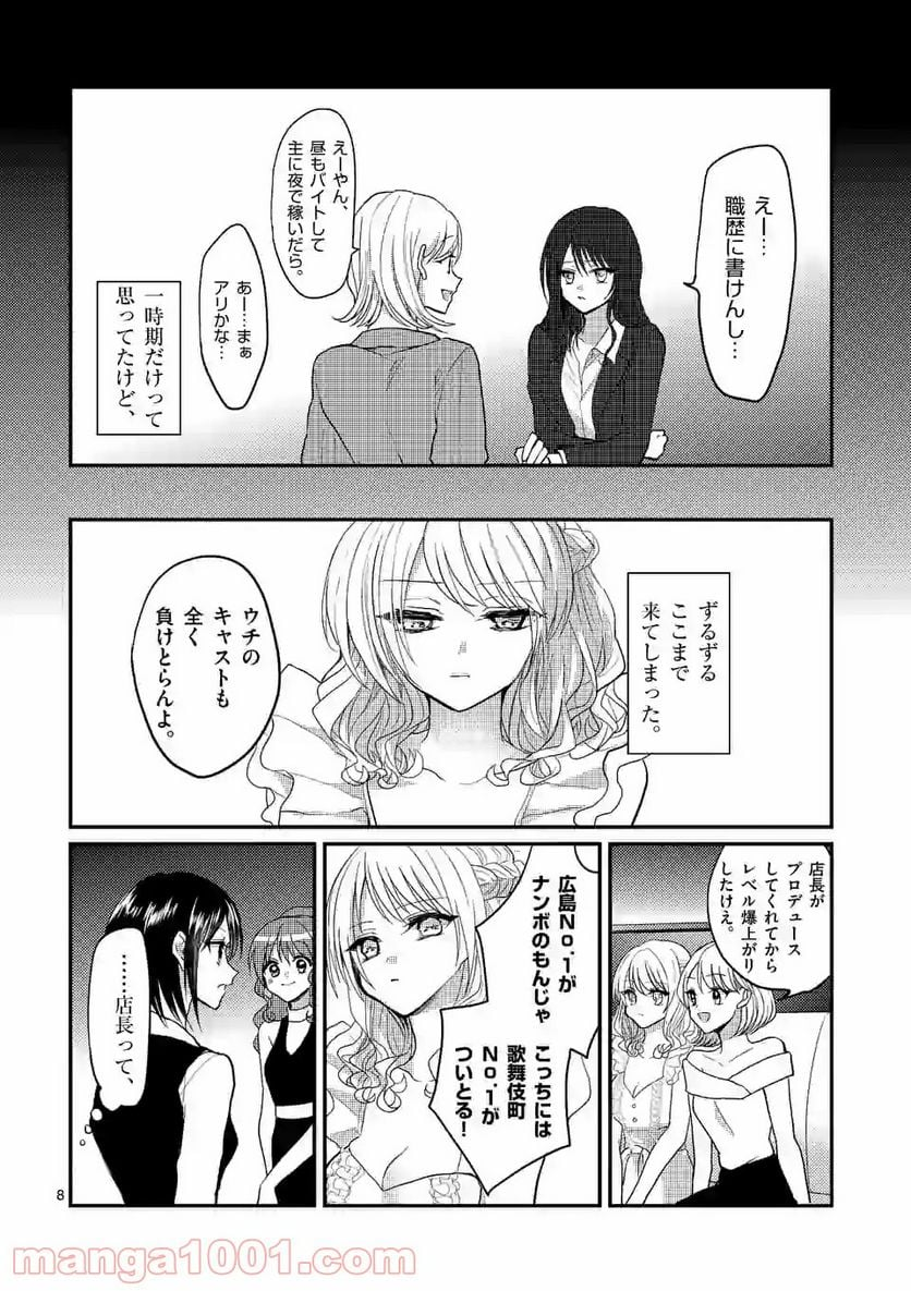 ヒマチの嬢王 - 第95話 - Page 8