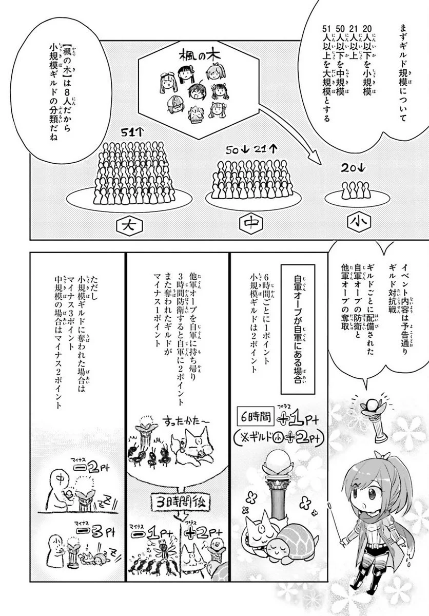 痛いのは嫌なので防御力に極振りしたいと思います。 - 第29話 - Page 14