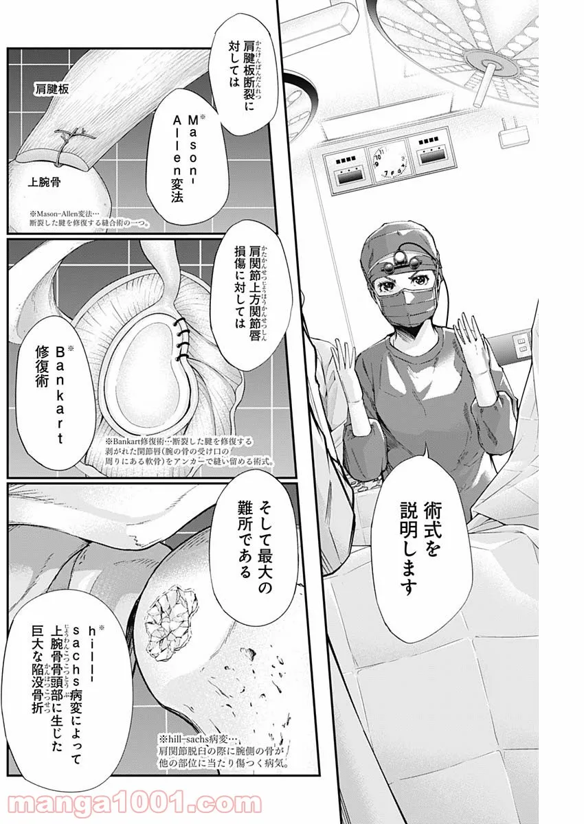 ドクターゼロス〜スポーツ外科医・野並社の情熱〜 - 第23話 - Page 6