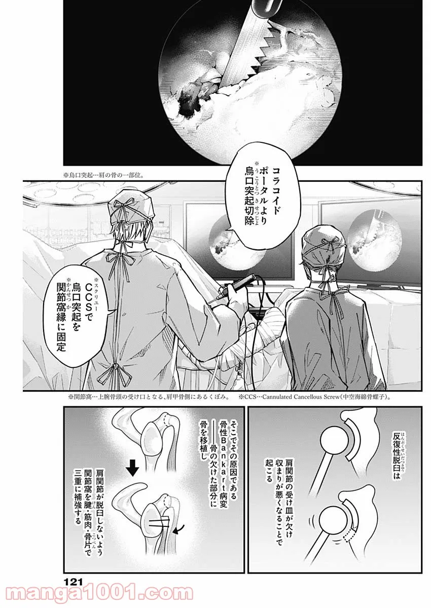 ドクターゼロス〜スポーツ外科医・野並社の情熱〜 - 第5話 - Page 17