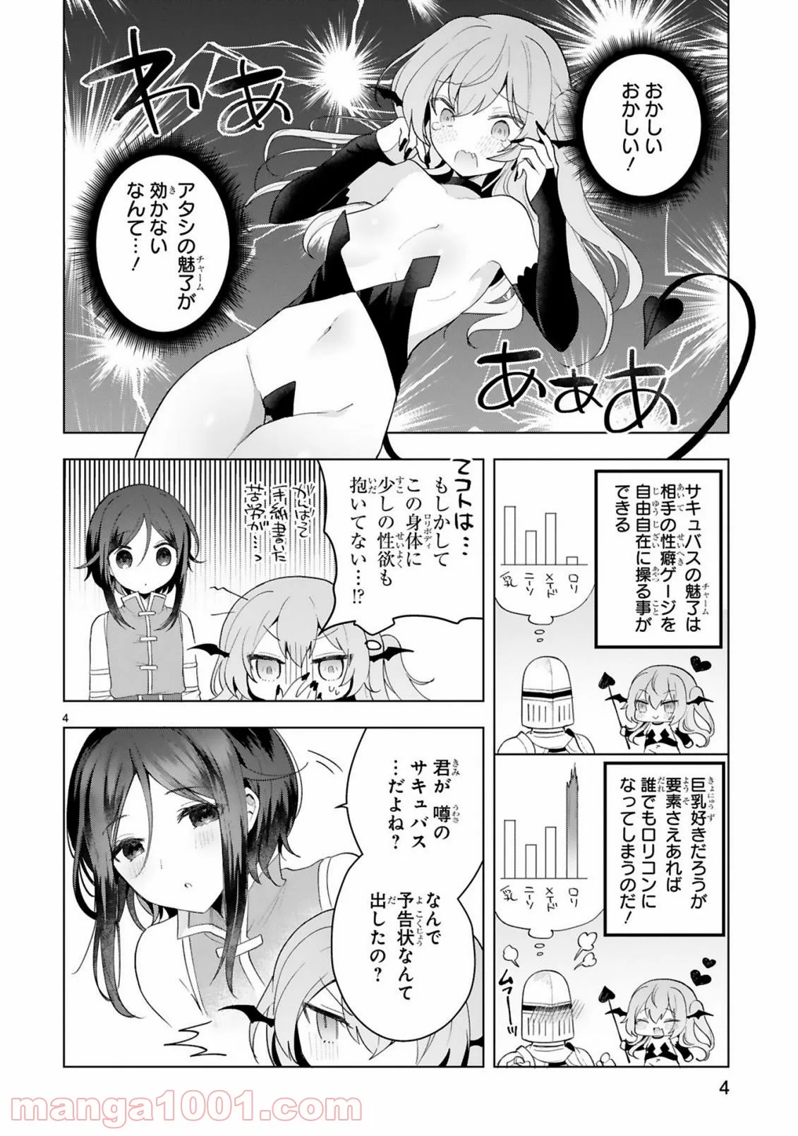 白魔術師は勇者のレベルを上げたくない - 第11話 - Page 4