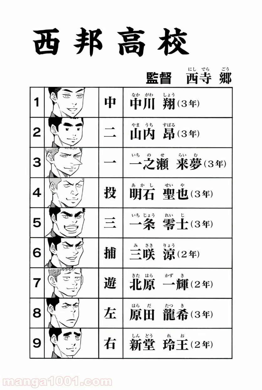 ダイヤのA actⅡ - 第122話 - Page 21