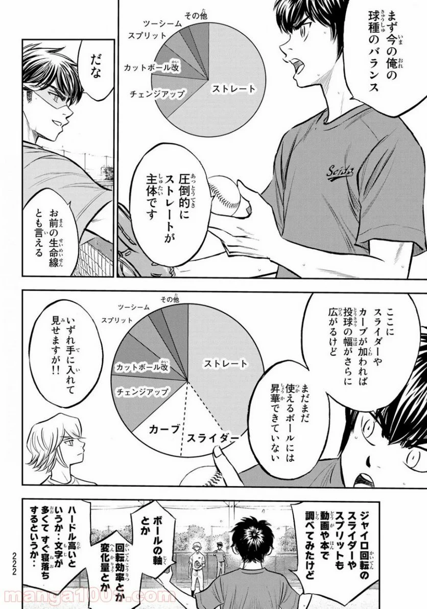 ダイヤのA actⅡ - 第220話 - Page 10