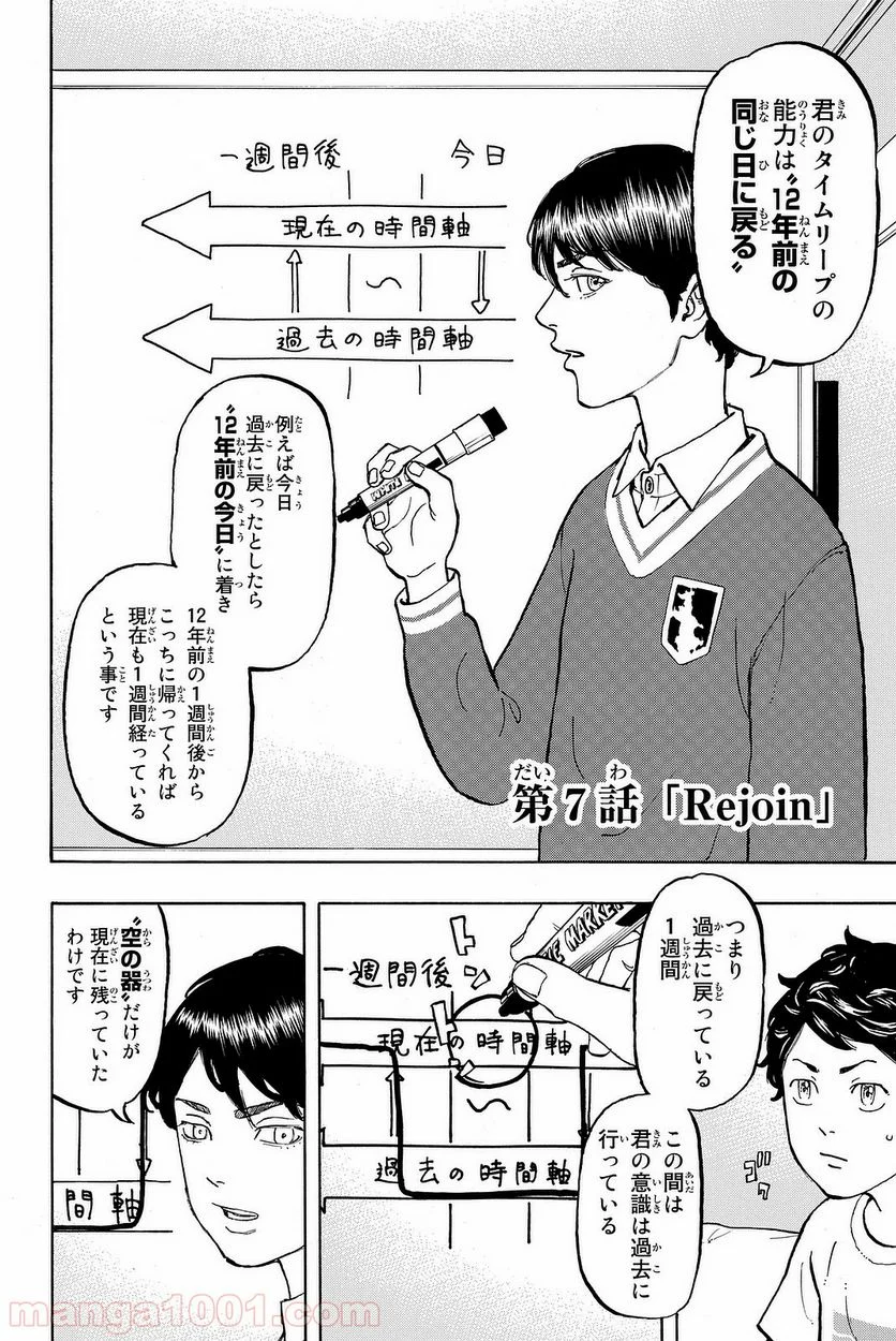 東京卍リベンジャーズ - 第7話 - Page 2