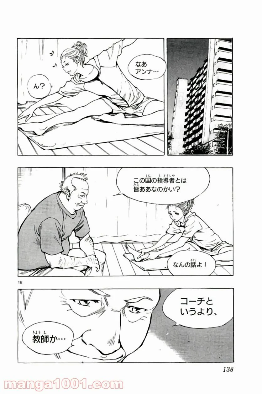 BE BLUES!～青になれ～ - 第194話 - Page 18