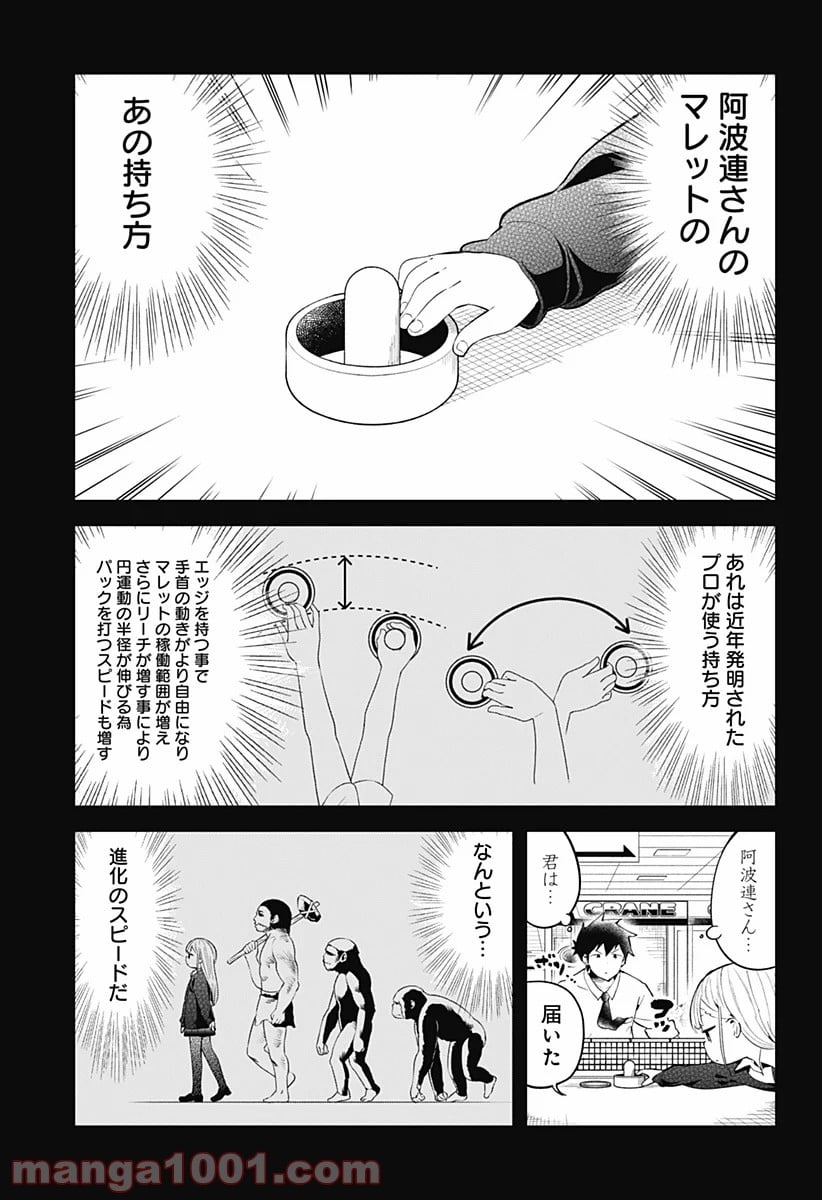 阿波連さんははかれない - 第105話 - Page 9