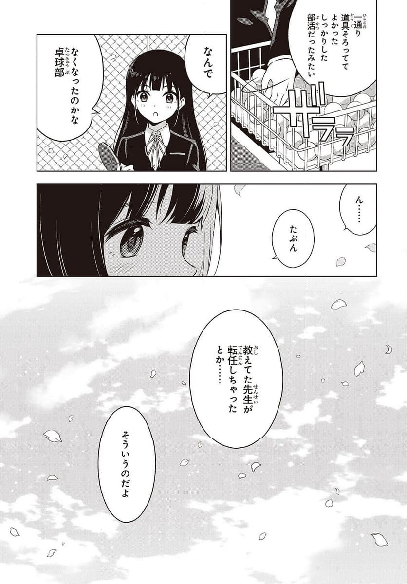 Ｔ．Ｔラバーズ。 - 第1話 - Page 27