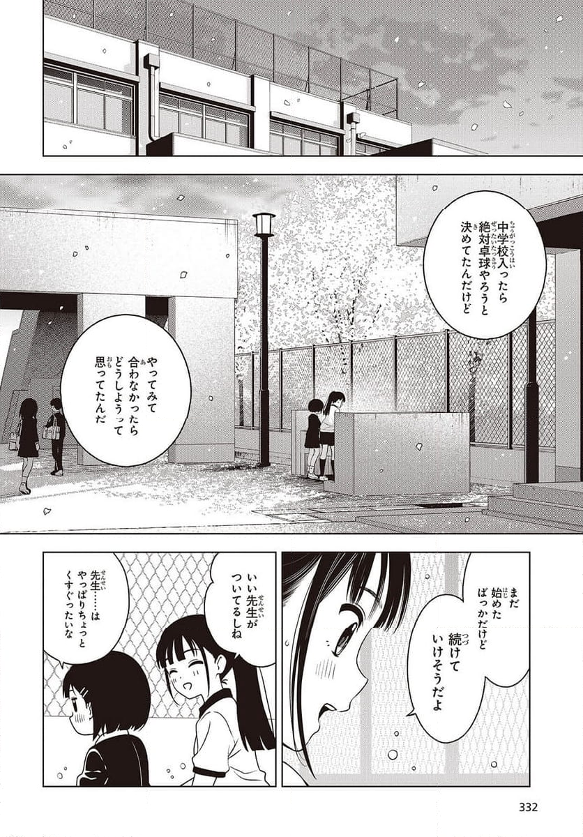 Ｔ．Ｔラバーズ。 - 第2話 - Page 24