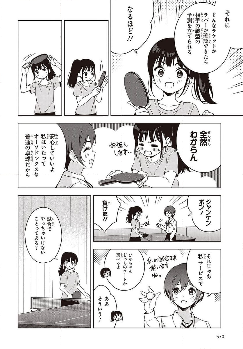 Ｔ．Ｔラバーズ。 - 第8話 - Page 12