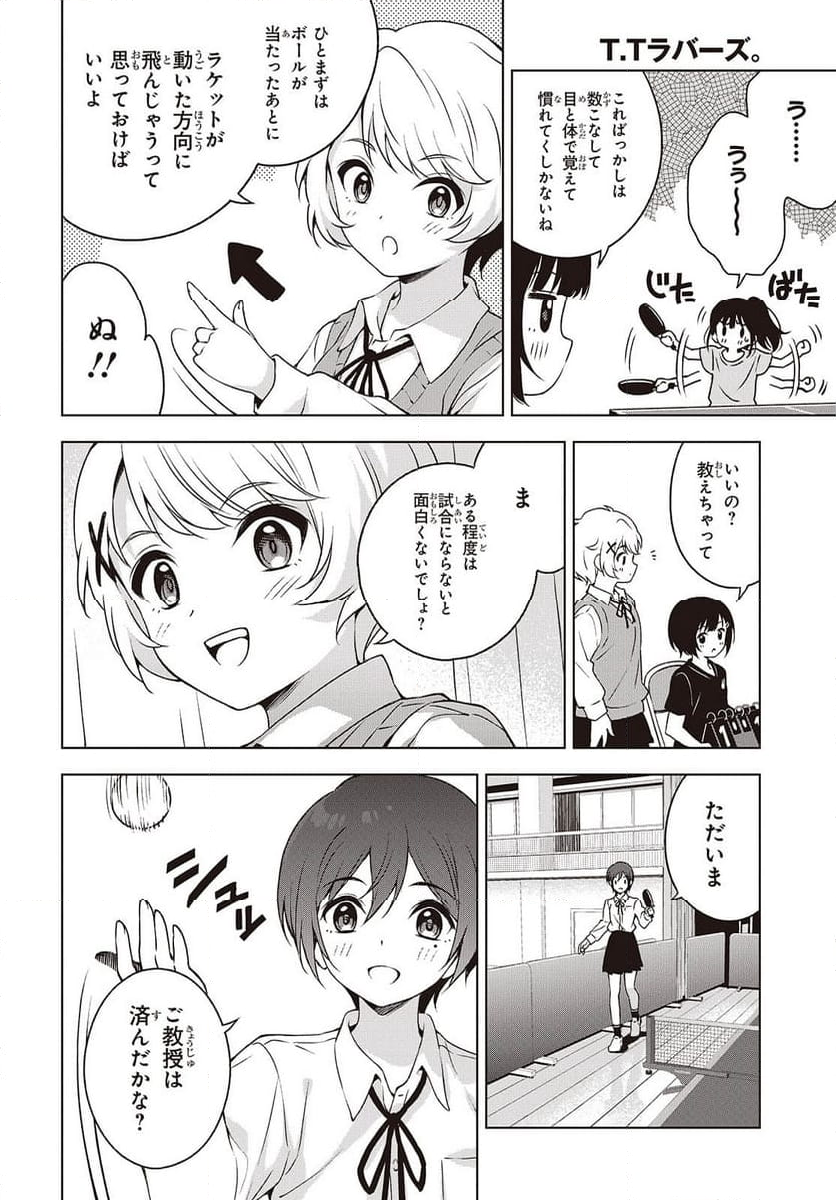 Ｔ．Ｔラバーズ。 - 第8話 - Page 22