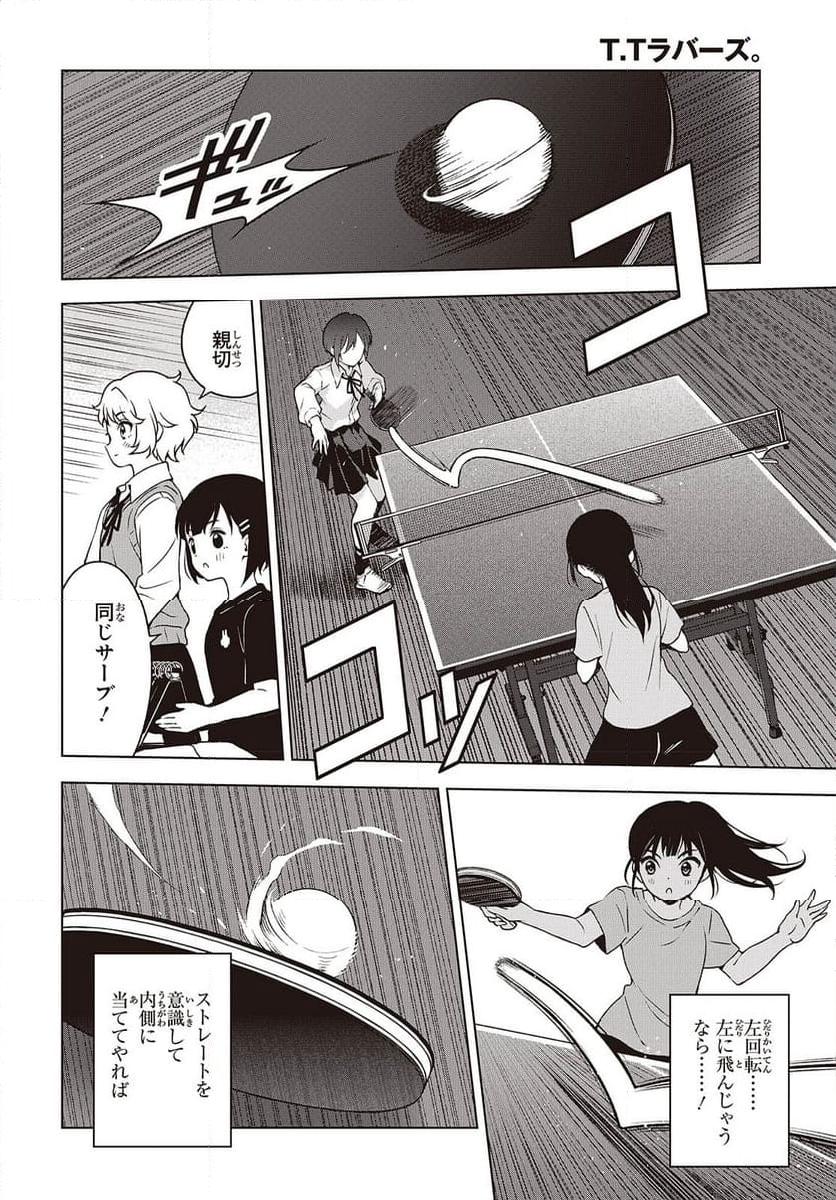 Ｔ．Ｔラバーズ。 - 第8話 - Page 28