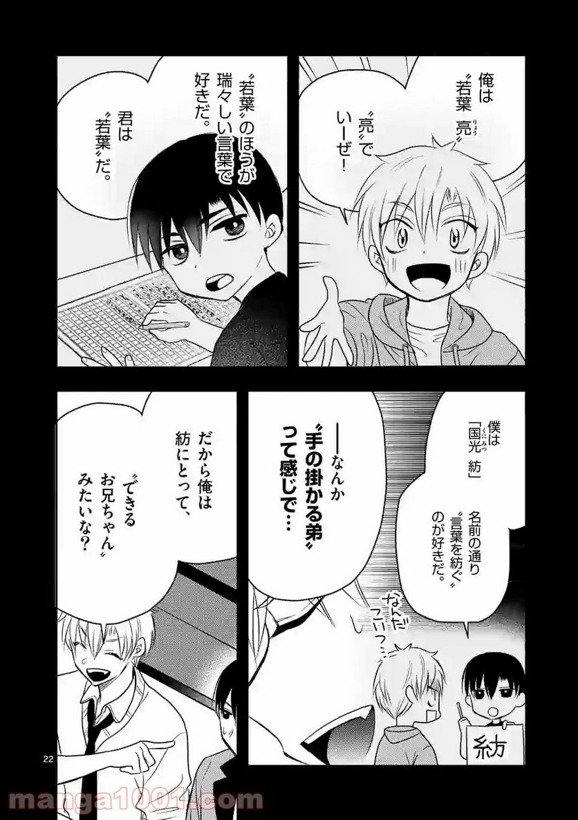 ぼくが紡ぐ君のコトノハ - 第3.2話 - Page 6