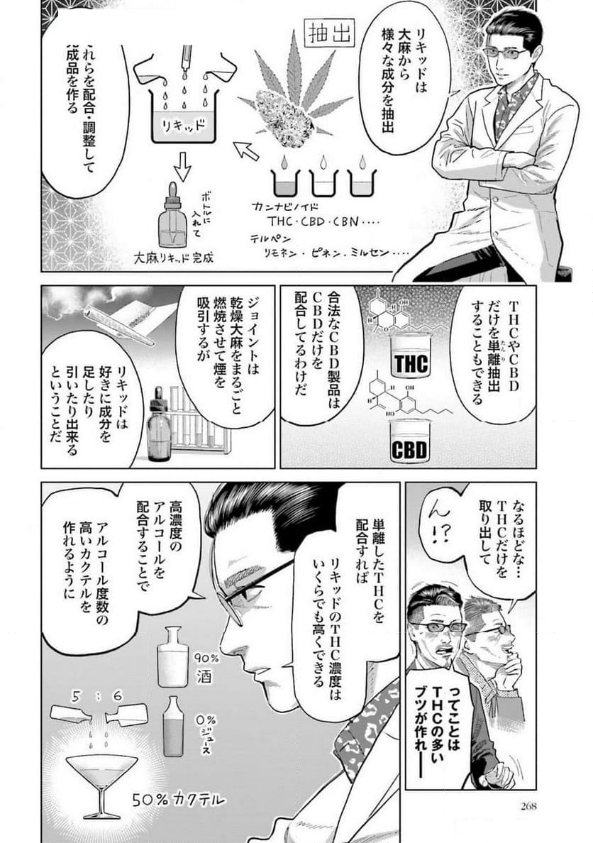 東京カンナビス特区 大麻王と呼ばれた男 - 第49話 - Page 8