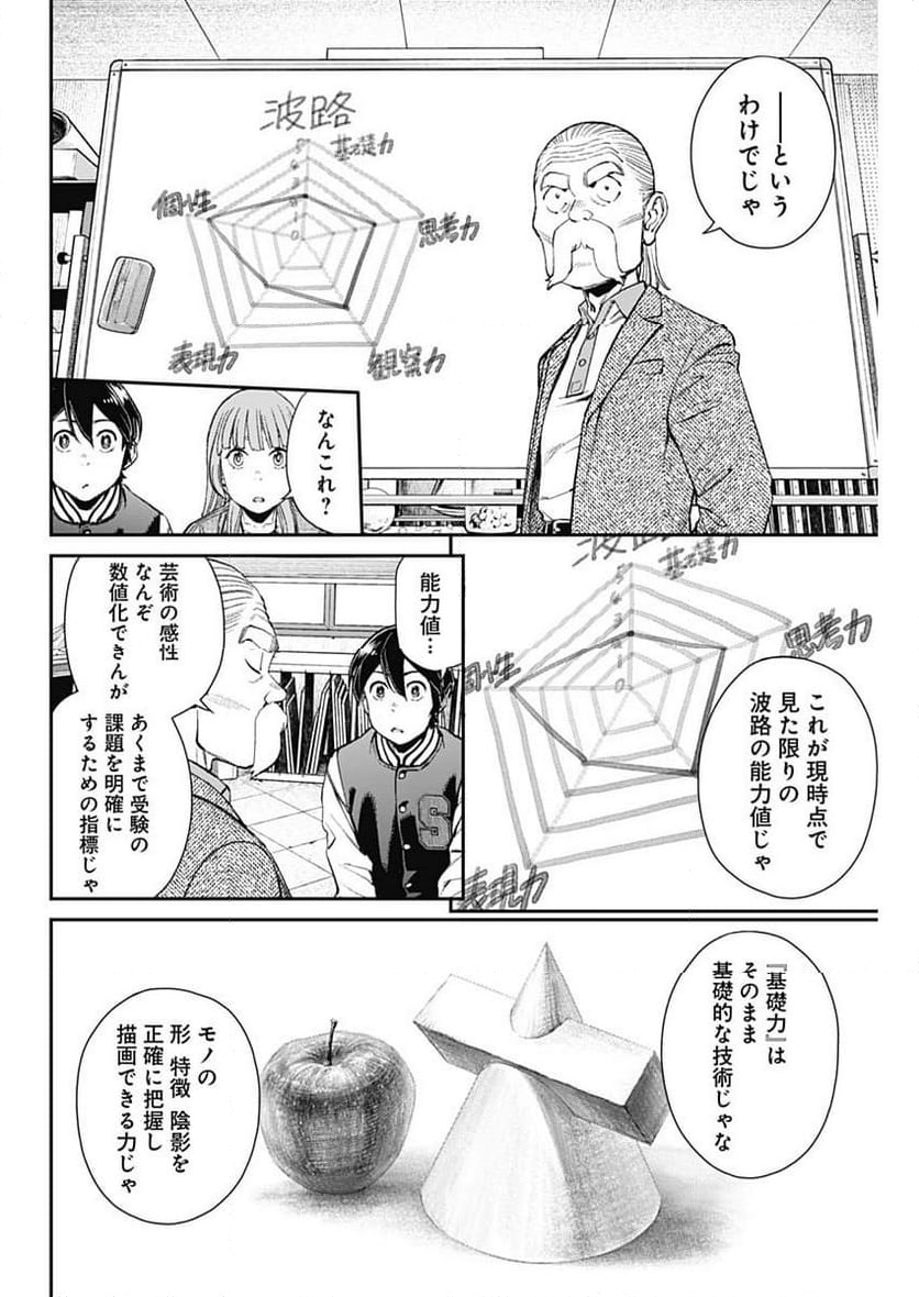 空をまとって 古味慎也 - 第16話 - Page 16