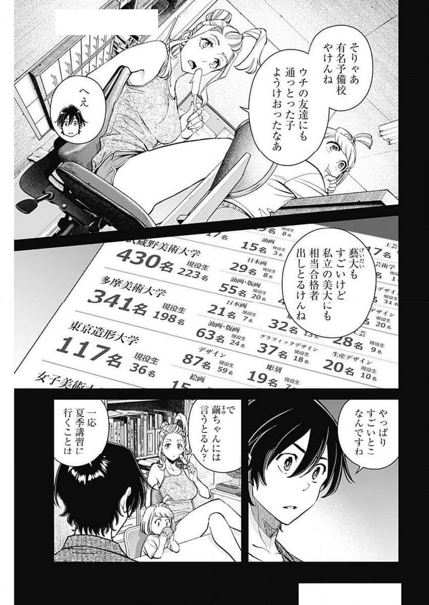 空をまとって 古味慎也 - 第30話 - Page 5