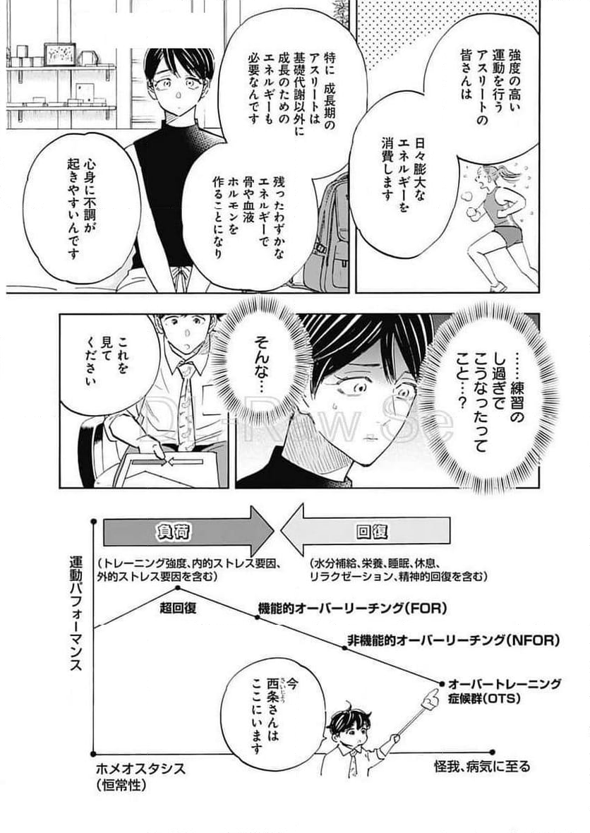 Shrink〜精神科医ヨワイ〜 - 第81話 - Page 2