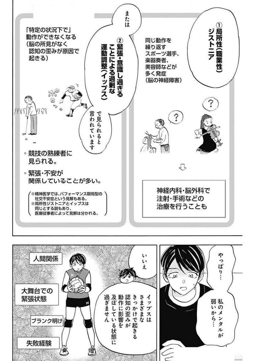 Shrink〜精神科医ヨワイ〜 - 第83話 - Page 14