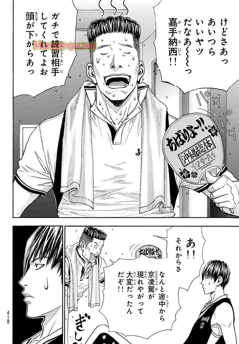 DEAR BOYS ACT 4 - 第76話 - Page 42