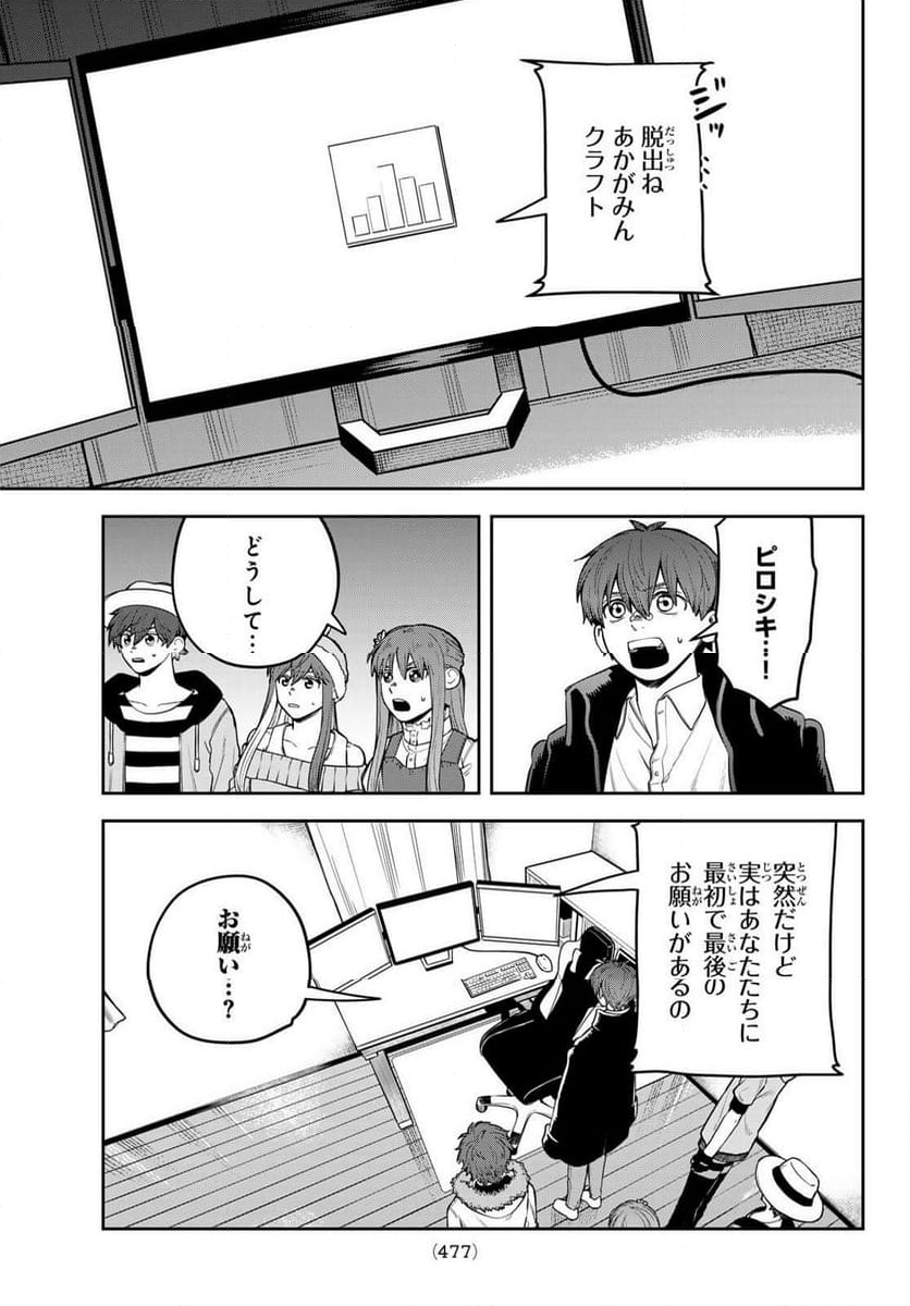 あかがみんは脱出できない - 第16話 - Page 11