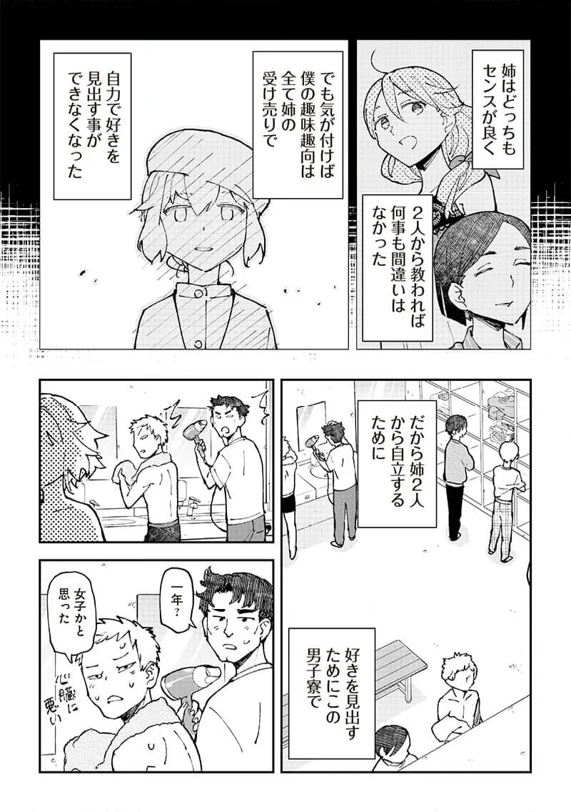 男4×寮！生態記録 - 第4話 - Page 7