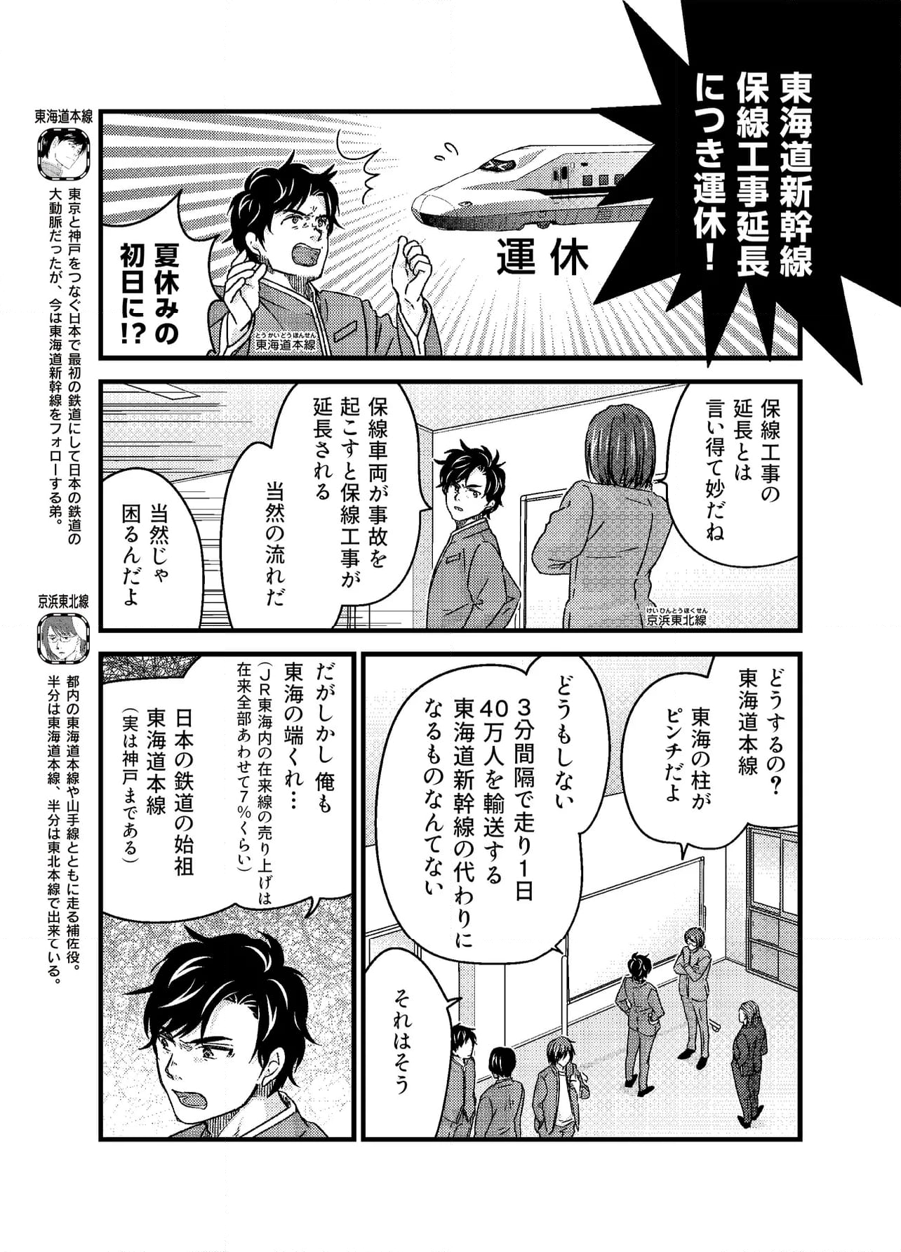 青春鉄道（株） - 第222話 - Page 3