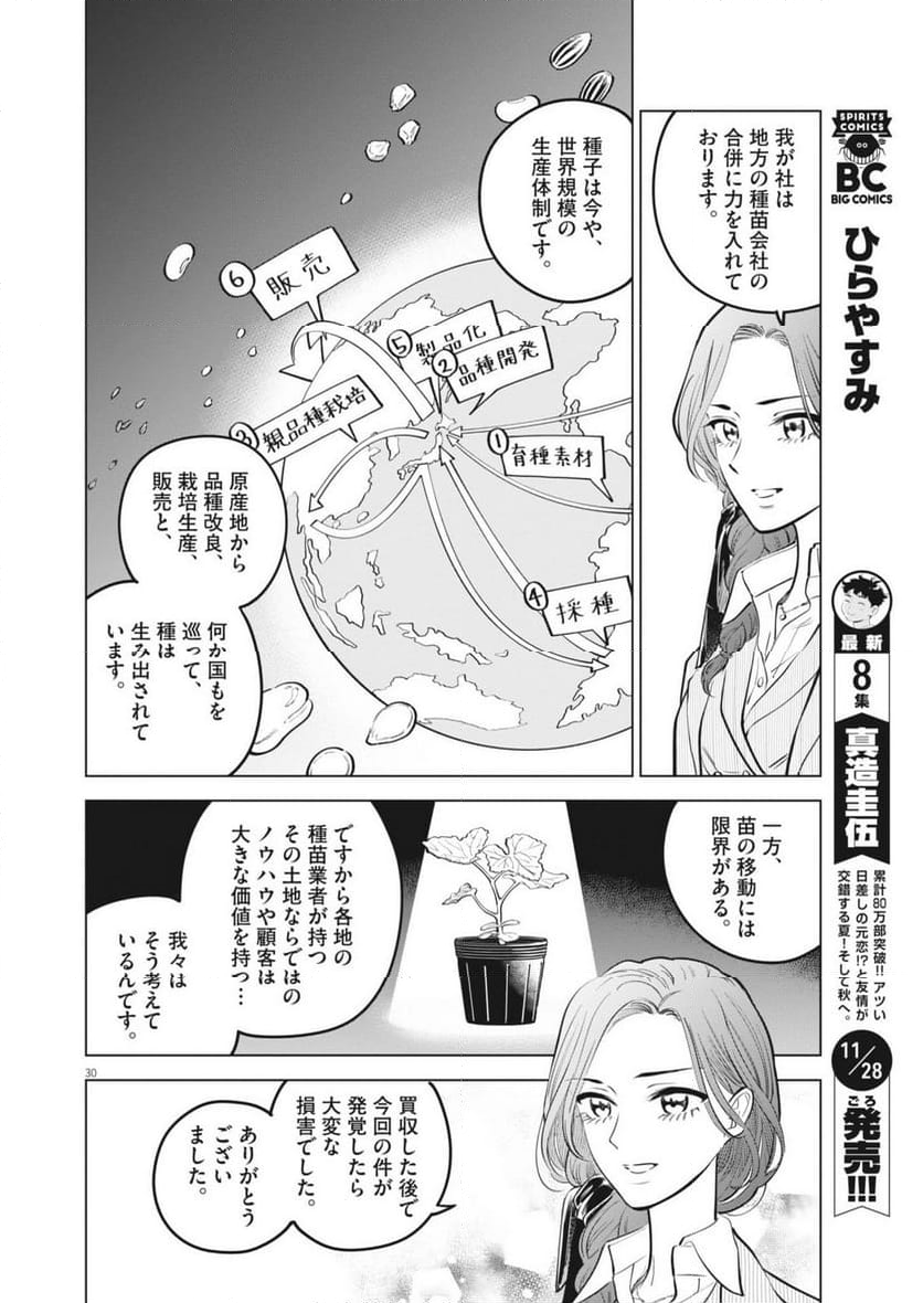 植物病理学は明日の君を願う - 第24話 - Page 30