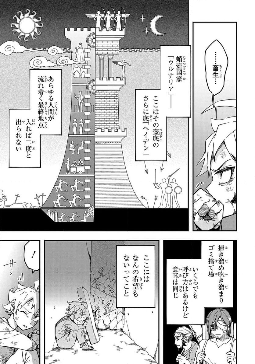 ギズモライザー - 第1話 - Page 7