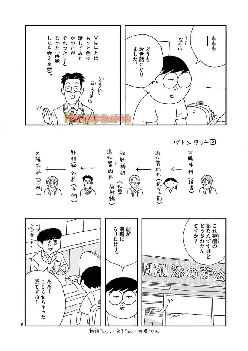 断腸亭にちじょう - 第44話 - Page 6