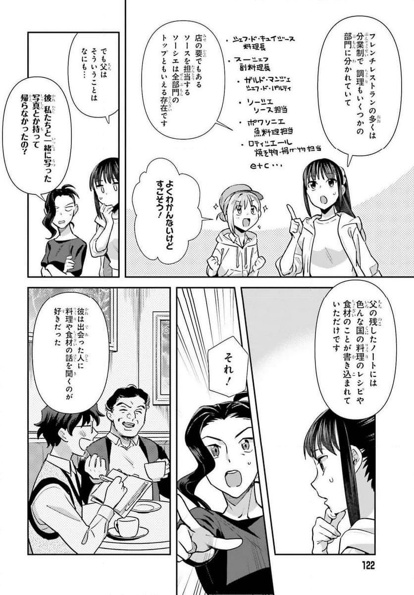 新米姉妹のふたりごはん - 第70話 - Page 10