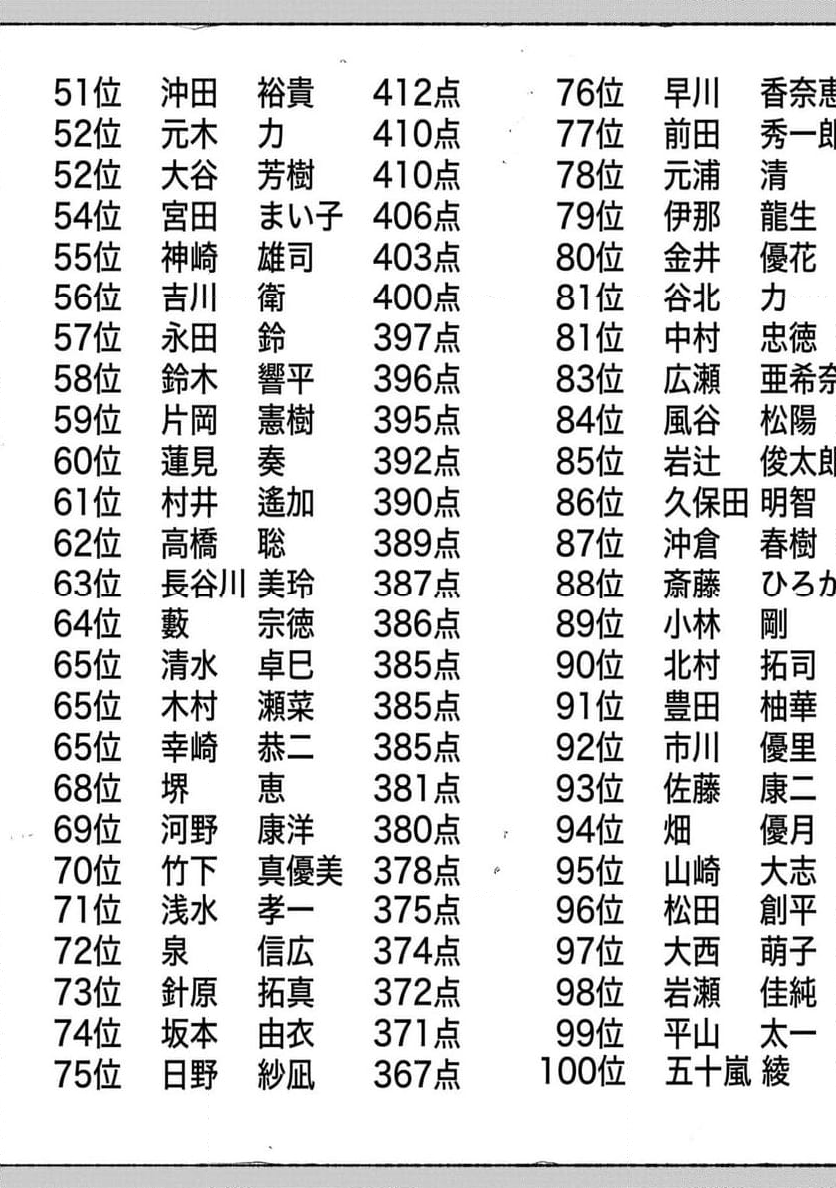 教育虐待―子供を壊す「教育熱心」な親たち, 教育虐待: 子供を壊す「教育熱心」な親たち - 第2話 - Page 28