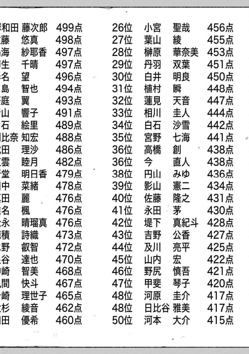 教育虐待―子供を壊す「教育熱心」な親たち, 教育虐待: 子供を壊す「教育熱心」な親たち - 第2話 - Page 29