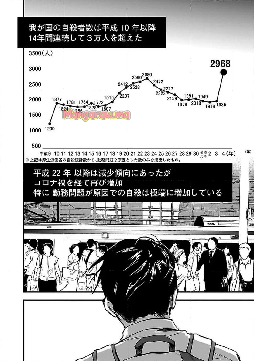 大人はイジメをやめられない〜弱者の生存戦略〜 - 第10話 - Page 22