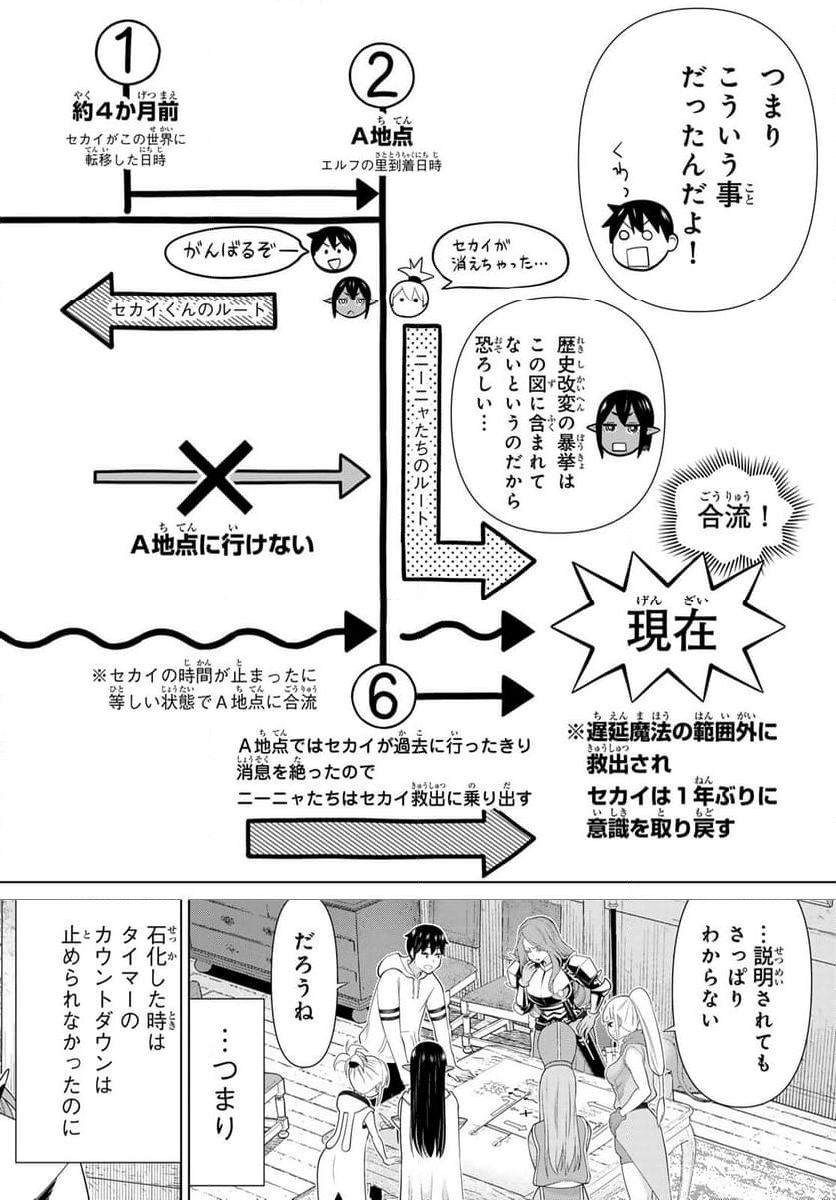 時間停止勇者―余命３日の設定じゃ世界を救うには短すぎる― - 第53話 - Page 6