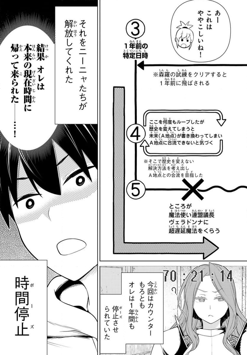 時間停止勇者―余命３日の設定じゃ世界を救うには短すぎる― - 第53話 - Page 7