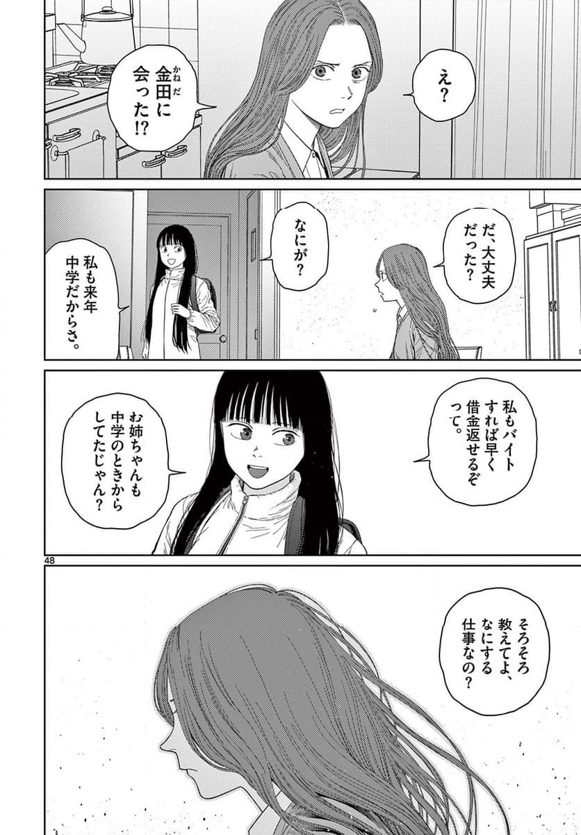 アンダーク 新しい透明な力のすべて - 第1話 - Page 48