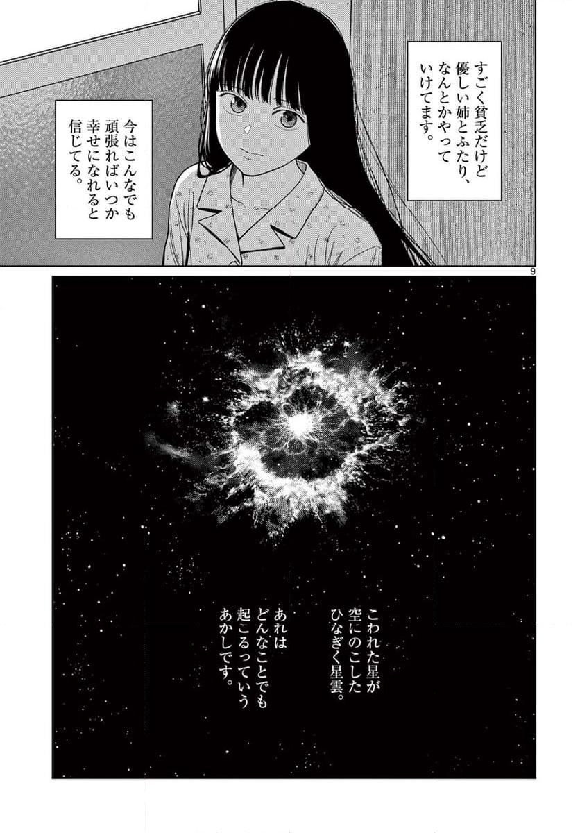 アンダーク 新しい透明な力のすべて - 第1話 - Page 9