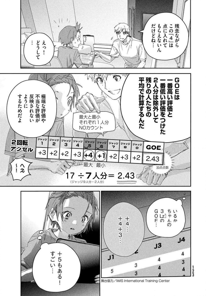 メダリスト - 第44話 - Page 29