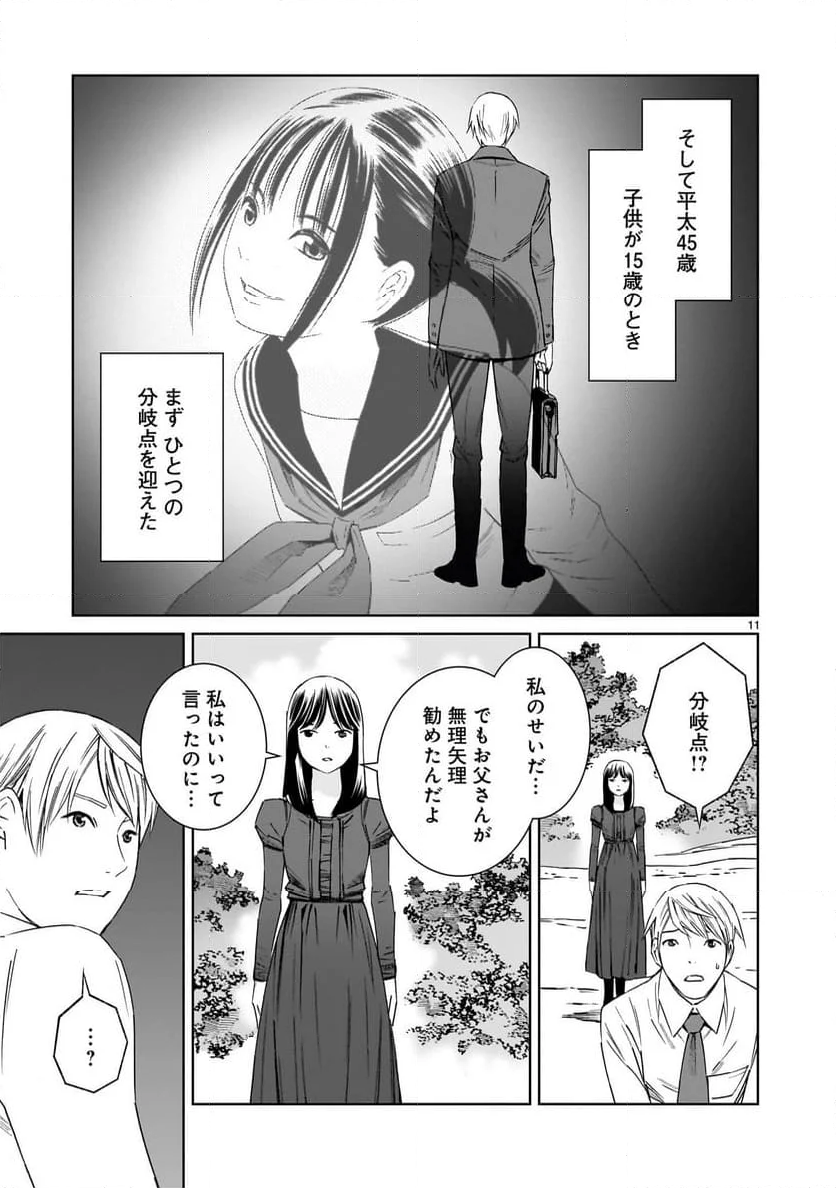 【新連載】モンティパラダイス -意地悪な王様と秘密の記憶- - 第19話 - Page 11