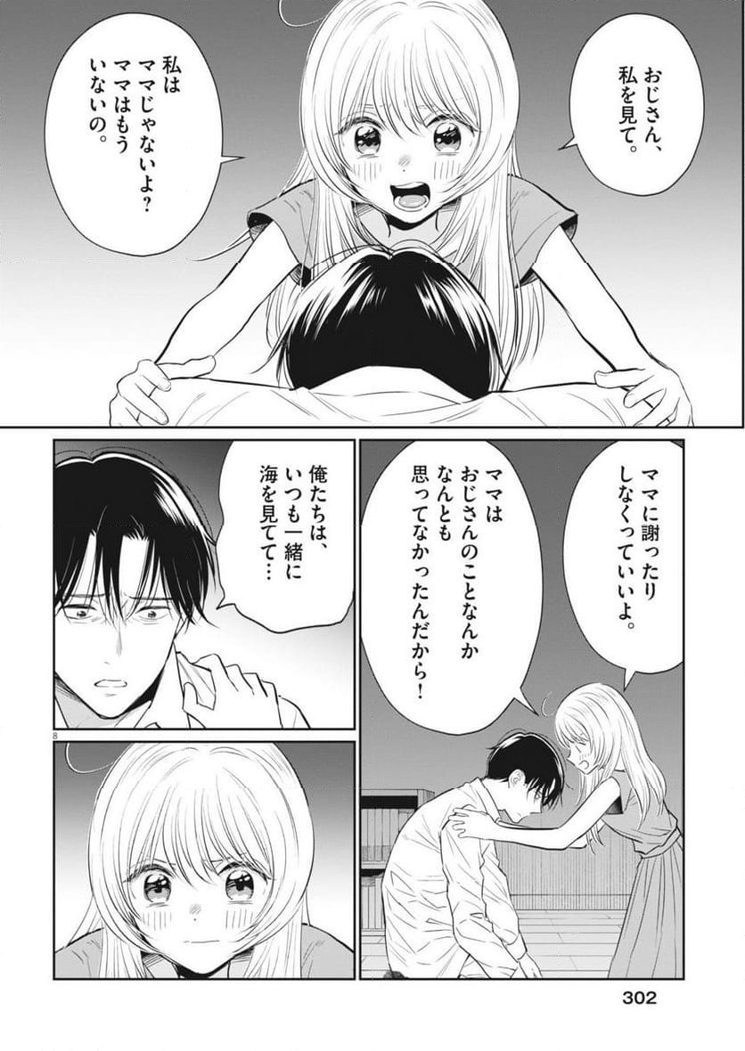 俺のリスク - 第23話 - Page 8