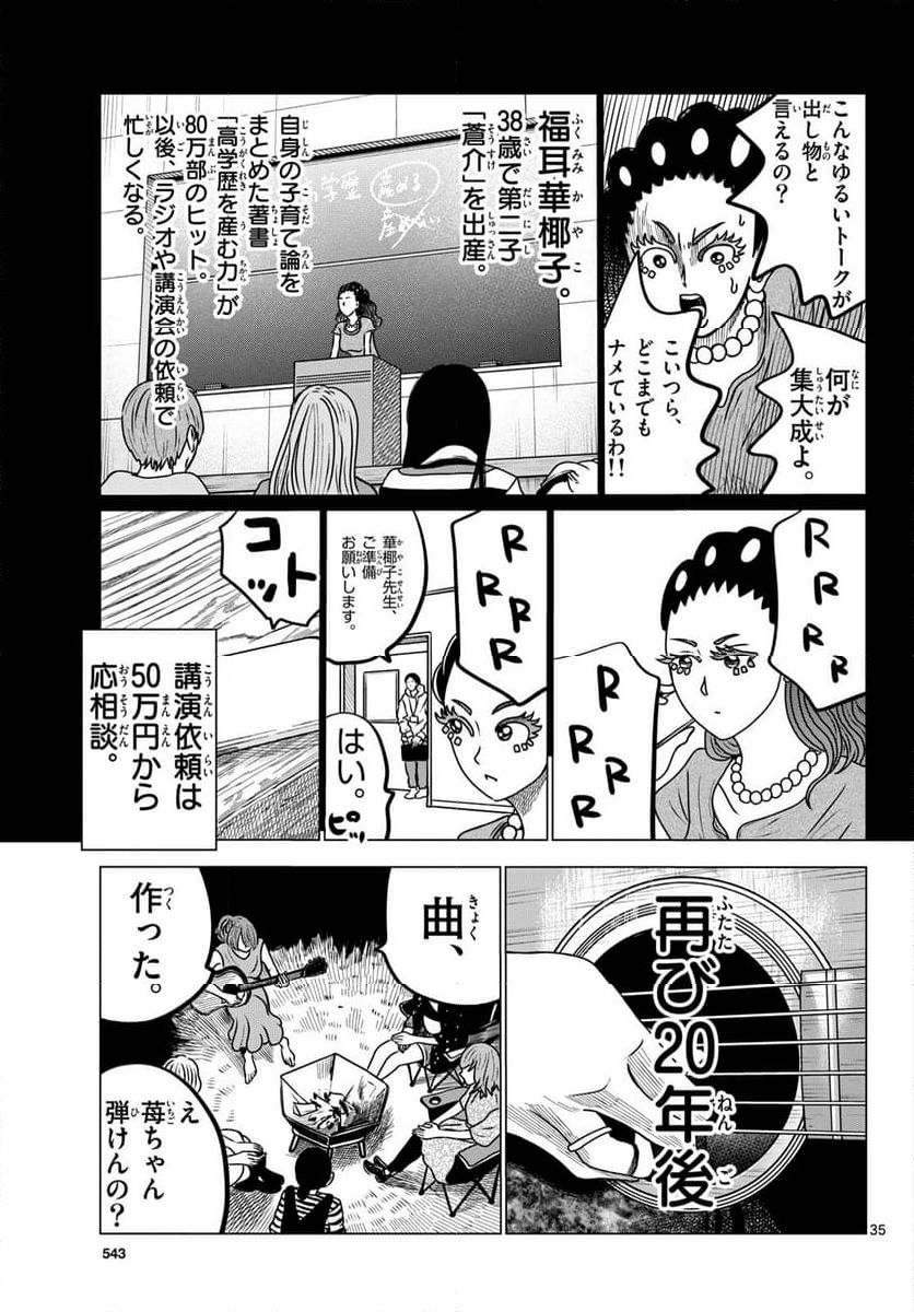 中高一貫!!笹塚高校コスメ部!! - 第40話 - Page 35