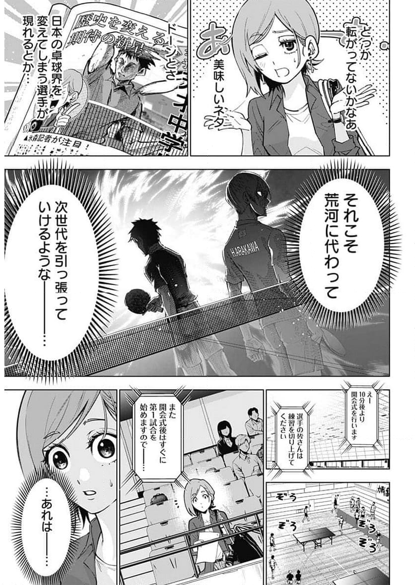 終わらないヨスガ - 第1話 - Page 7